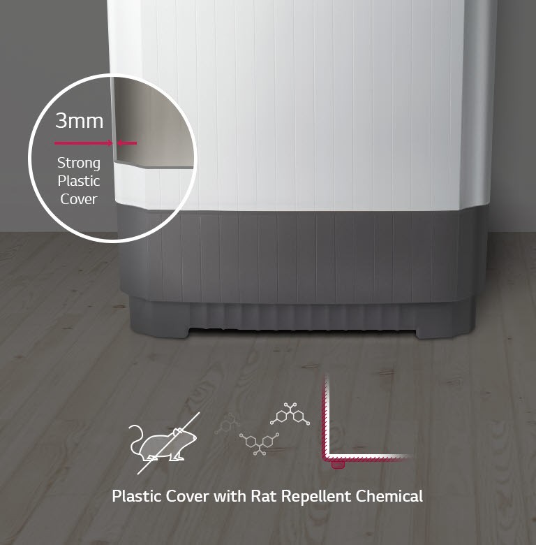 Rat Away Technology