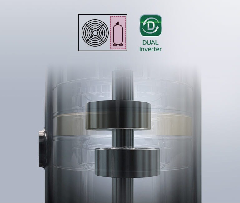 Efficient, Faster, Durable, Quieter
