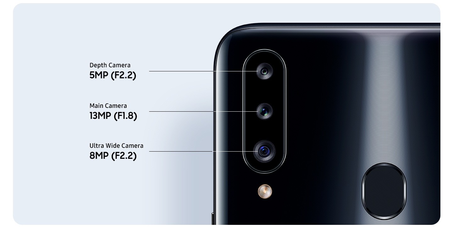 a20s camera specs