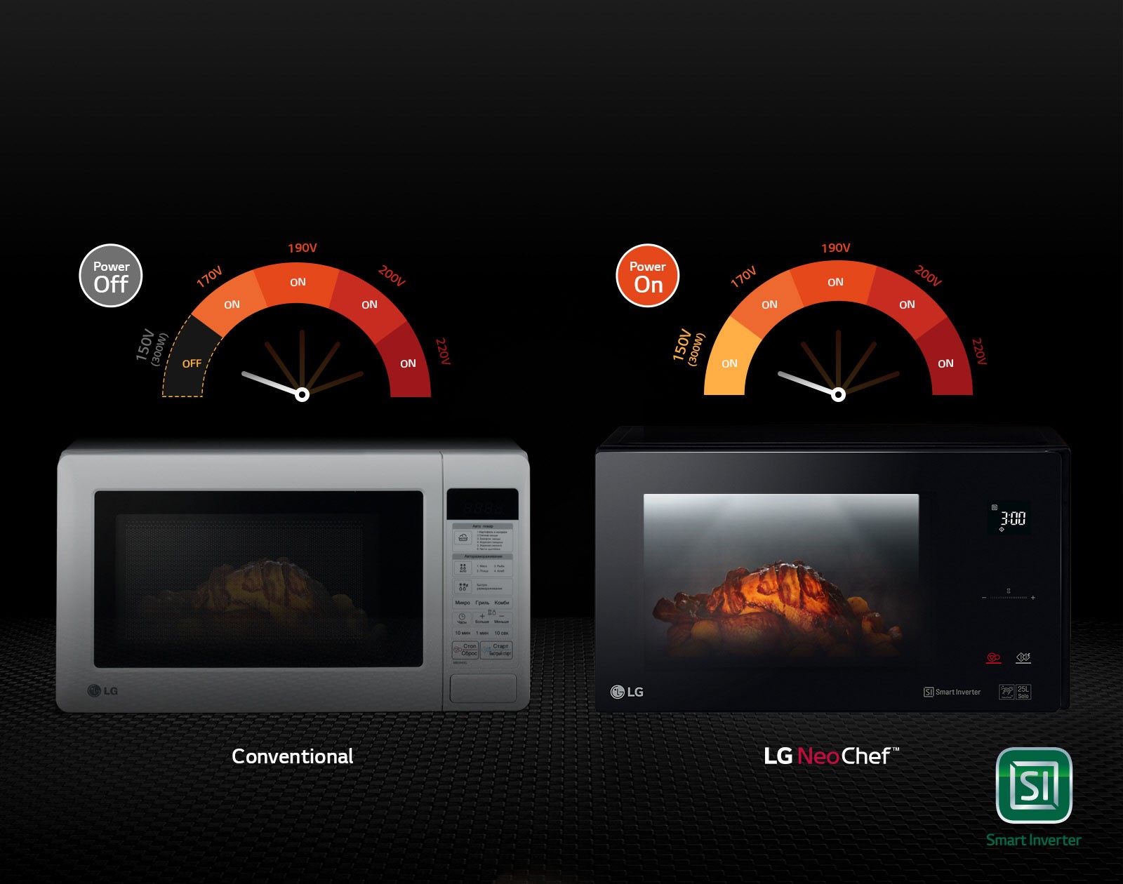 Lg Mh Dis Litres Black Neochef Smart Inverter Microwave With Grill Cedishop