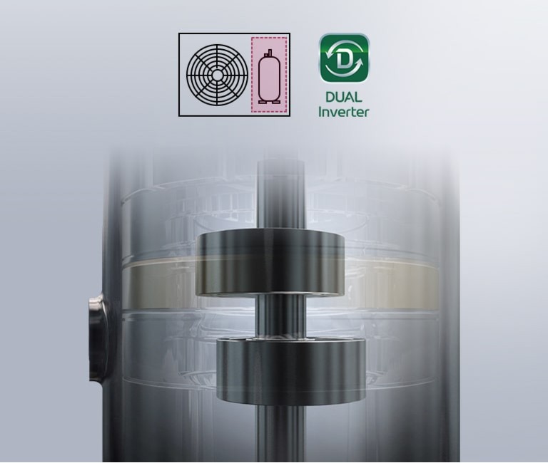 Efficient, Faster, Durable, Quieter