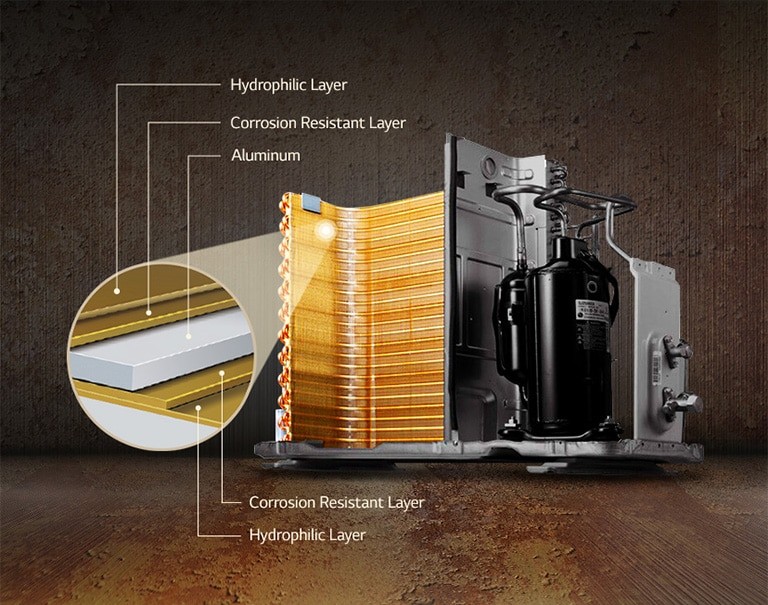 Longer-lasting Anti-corrosive Coating