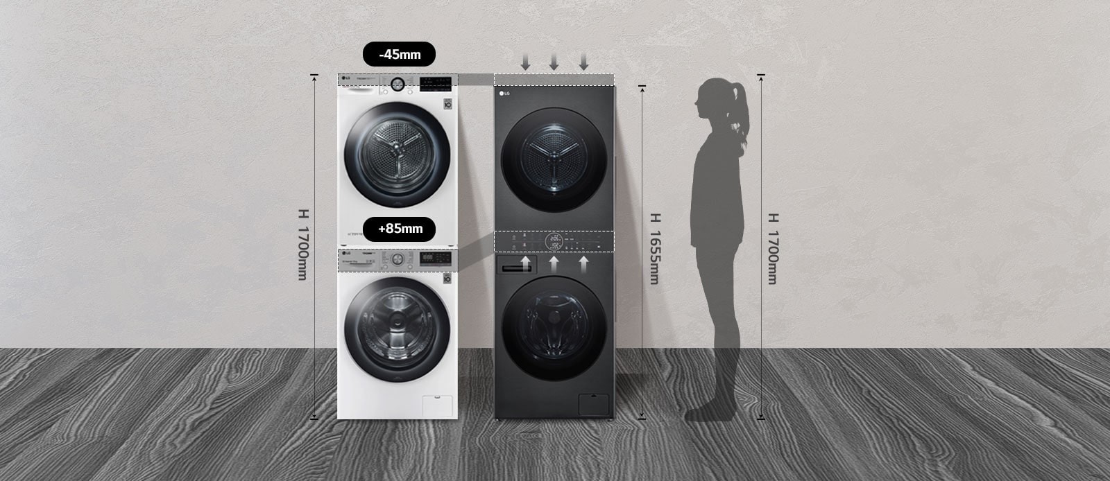 Compact Size with Easy-reach Center Control Panel